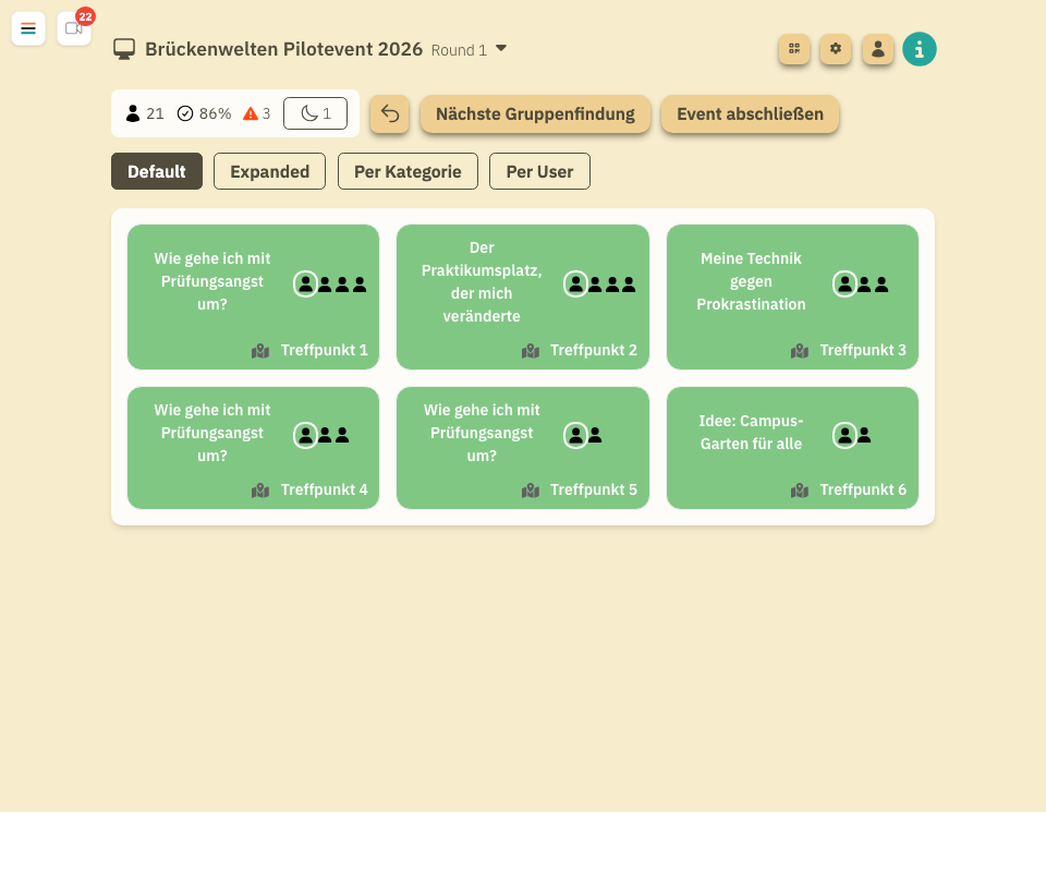 Dashboard in der Austausch-Ansicht mit gebildeten Kleingruppen
