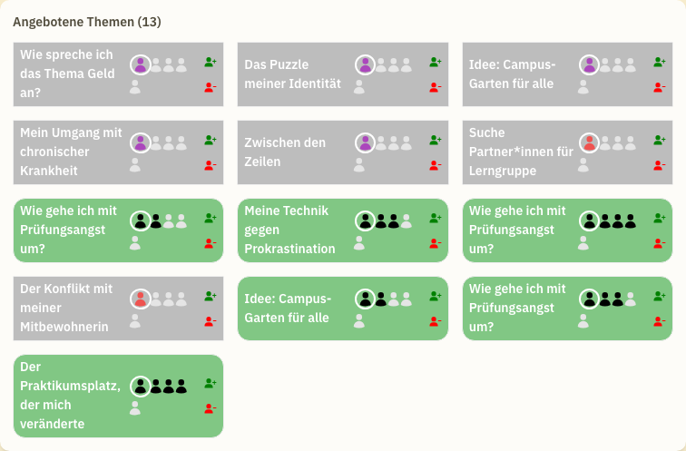 Angebotene Themen im Matchmaking